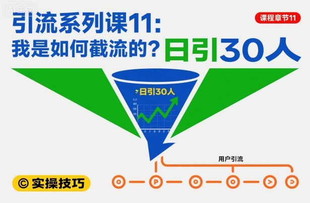 引流系列课11：我是如何截流的？日引30人【文档】-摇钱树